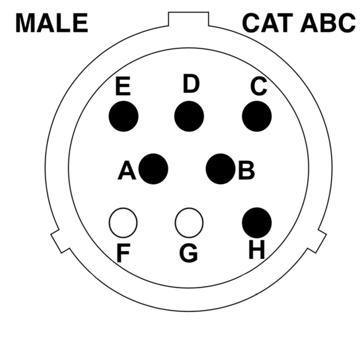 SG-BC14-CT8 - Machine Side Bobcat 14 Pin to Attachment Side Cat, Terex & ASV 8 Pin | Skid Steer Genius