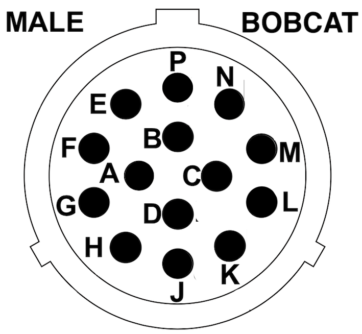 Genius 7 Pin (12 Output) Controller For Bobcat® Pilot Controlled Loaders - 12 Port | SG-CAN100-14